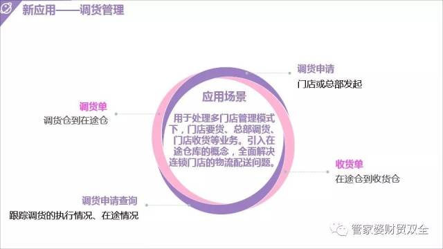 澳门版管家婆一句话,澳门版管家婆一句话，智慧管理，效率至上