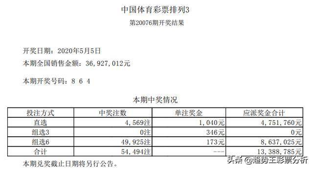 2025年澳门今晚开奖结果,澳门今晚彩票开奖结果预测与解析（XXXX年视角）