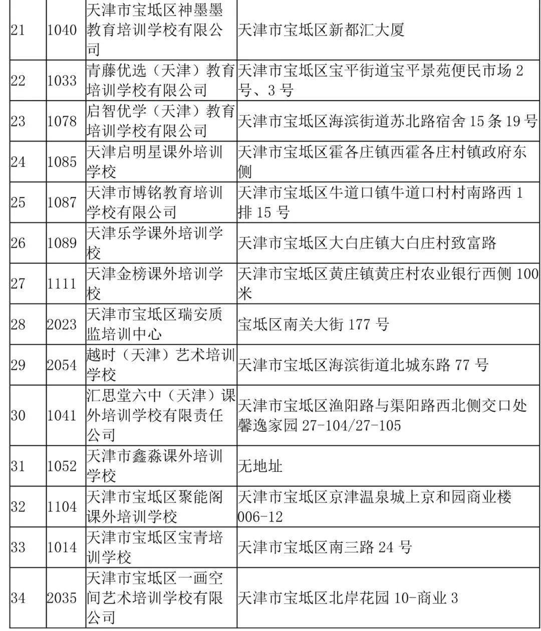 二四六天天彩资料大全网最新2025,二四六天天彩资料大全网最新2025，探索与挖掘彩票信息的宝藏