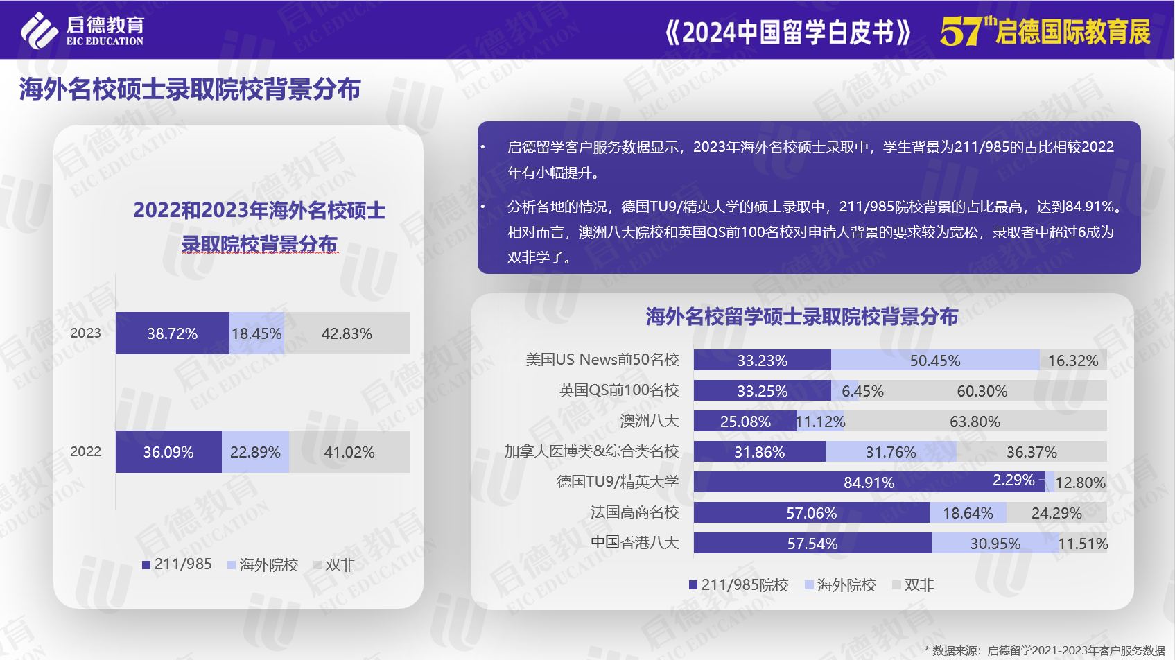 2025新澳正版资料最新更新,2023年新澳正版资料最新更新概览