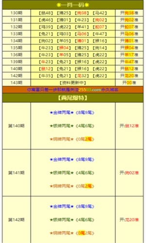 2025年2月10日 第7页