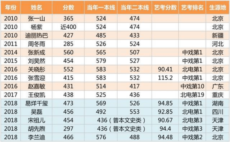 2025年2月13日 第6页