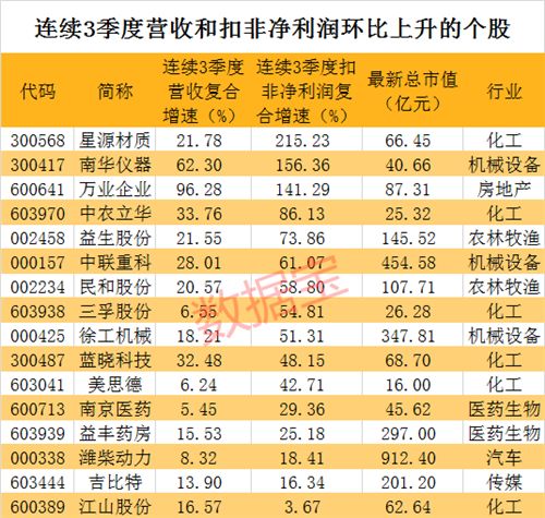 澳门三码三码精准100%,澳门三码三码精准，揭秘背后的秘密与真相