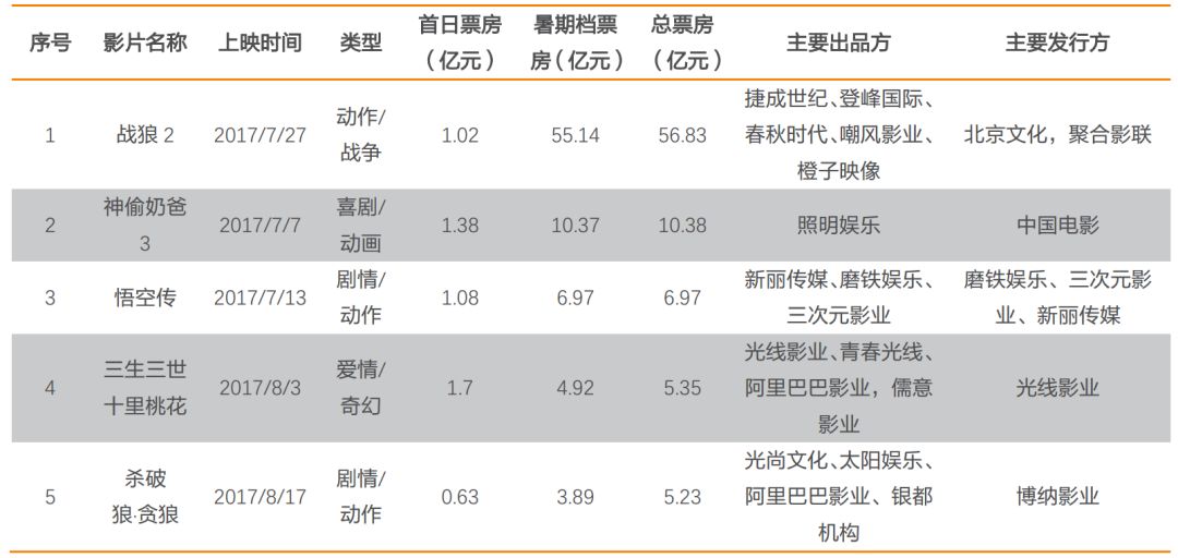 新澳天天开奖资料大全三中三,新澳天天开奖资料大全三中三，深度解析与全面概览